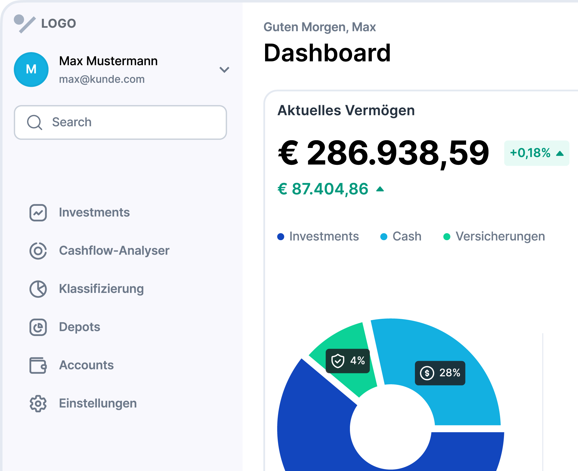 wealthapi Dashboard